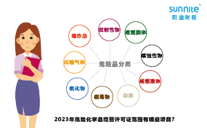 2023年危險(xiǎn)化學(xué)品經(jīng)營許可證范圍有哪些項(xiàng)目？